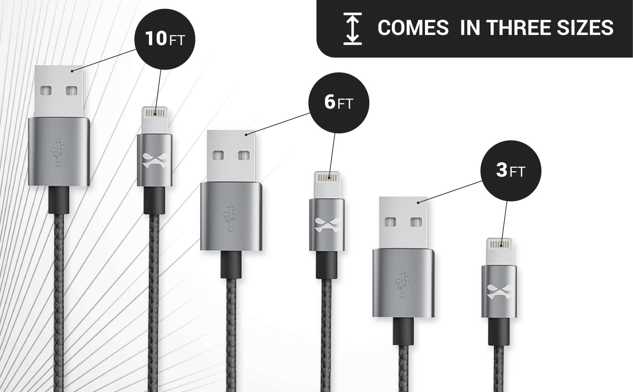 USB-C to USB-C - Durable Graded Charging Cables - 3 m