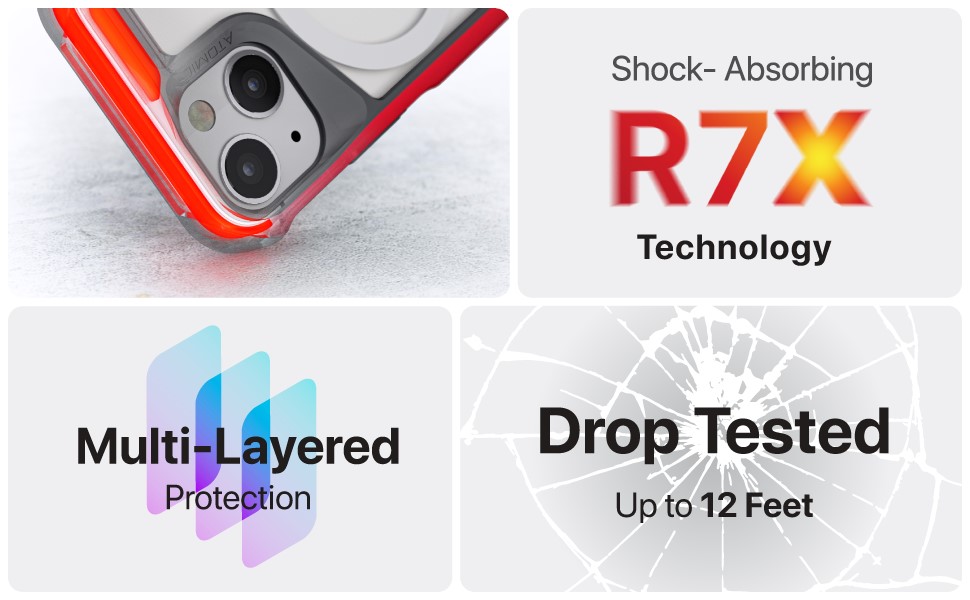 Ghostek ATOMIC Slim 4 iPhone 13 mini- red(GHOCAS2840)