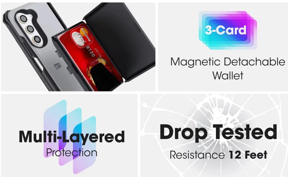 Ghostek EXEC Samsung Galaxy Z Fold5 Case Wallet Grey